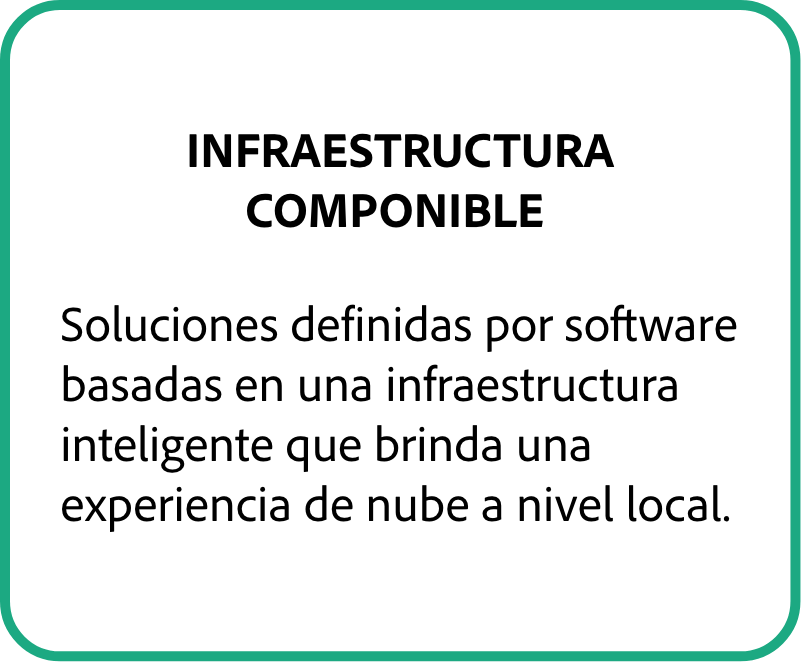 HPE-Solucion-Infraestructura-Componible